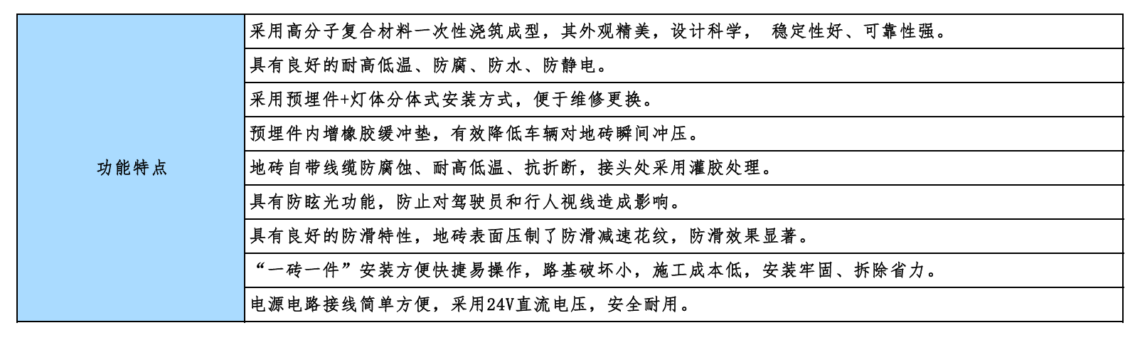 产品特点表格截图.png