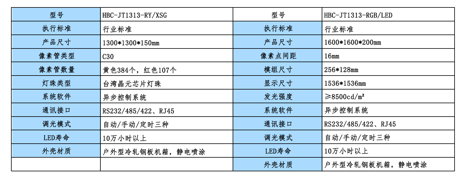 产品规格表格截图.png